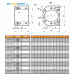 Custom Kit for Jay – SFU1605 Ballscrews + HGR15 Rails (KK Dust Protection) Custom Kit for Jay – SFU1605 Ballscrews + HGR15 Rails (KK Dust Protection)